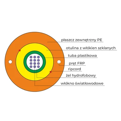 Cavo in fibra ottica per esterni OS2 DAC per interramento diretto, arancione SM 2J 9/125 G652D Fca PE ALANTEC
