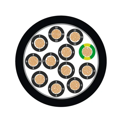 Cavo ÖLFLEX FD 891 P 7G0.5;