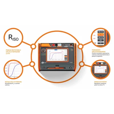 Compteur de paramètres d'installation électrique multifonctionnel MPI-536