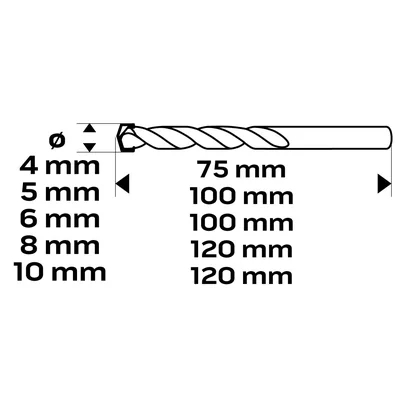 Concrete drill bits 4-10 mm, set of 5, butterfly tip