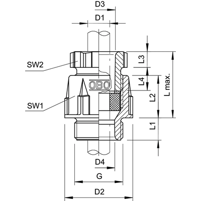 Conical chokes 106 PG11, SZ