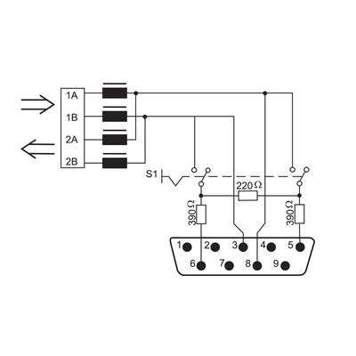 Connecteur PROFIBUS avec prise D-Sub 9 broches, gris clair 750-960