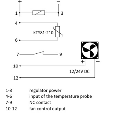 Controlador de temperatura con control de velocidad del ventilador.