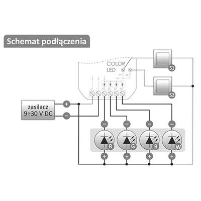 Controller LED WiFi LED RGBW 12 V COLORE