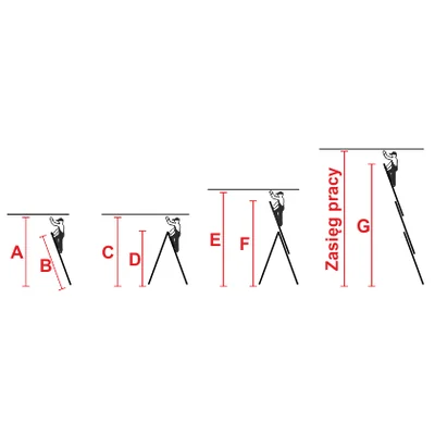 CORDA Multifunctional ladder 3x9 rungs