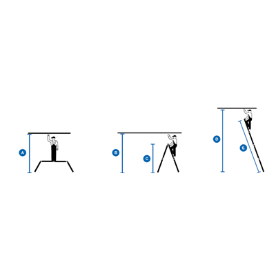 CORDA Scala snodata 4x3 pioli