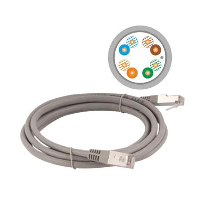 Cordon de brassage F/UTP cat.5e PVC 3,0 m gris ALANTEC
