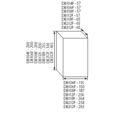 Cuadro de empotrar con regletas DIN DB104F 1X4P/FMD