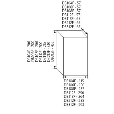 Cuadro de empotrar con regletas DIN DB212F 2X12P/FMD