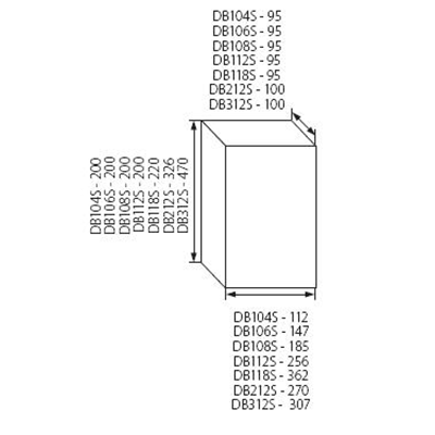 Cuadro de superficie con regletas DIN DB104S 1X4P/SMD