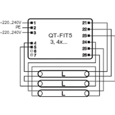 DALIECO LS/PD LI-Steuerungssystem