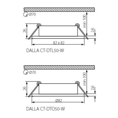 DALLA CT-DTO50-W Deckenstrahler