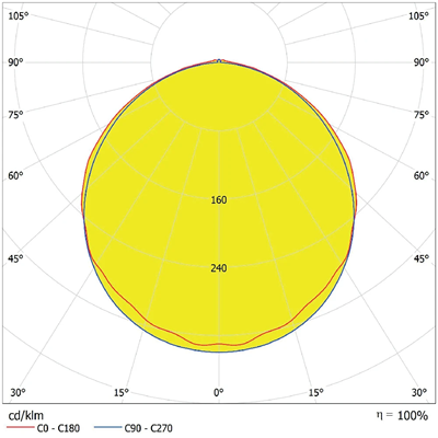 DAMP PROOF ECO GEN 3 Apparecchio LED ermetico 42W 5670lm 4000K IP65 120° 120cm grigio