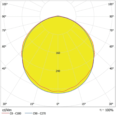 DAMP PROOF ECO GEN 3 Hermetische LED-Leuchte 42W 5670lm 4000K IP65 120° 120cm grau