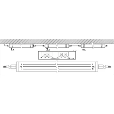 DAMP PROOF SPECIAL 1200 luminaire 42W 4000K WT IP67