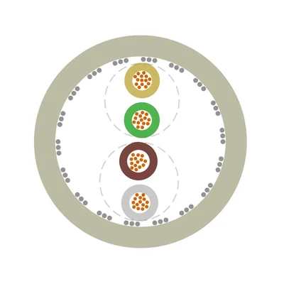 Datenkabel 4x2x0,75