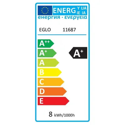 Dekorativní LED žárovka 8W 2100K G200 jantarová