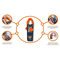 Digital Clamp Meter CMP-402