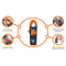 Digital Clamp Meter CMP-403
