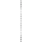 Dimmer a rotazione (modulo) 20-500W 230V inox (metallico)