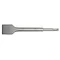 Dłuto płaskie SDS PLUS 20x250mm