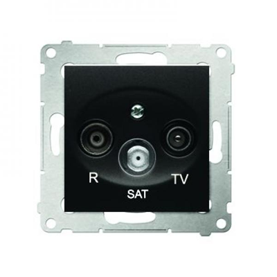 Doppel-SAT-Antennendose SAT-SAT-RTV (Modul) Anthrazit (Metallic)