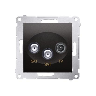 Doppel-SAT-Antennendose SAT-SAT-RTV (Modul) Anthrazit (Metallic)