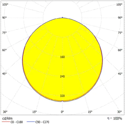 DOWNLIGHT IP44 DN 190 18W 840 WT luminaire