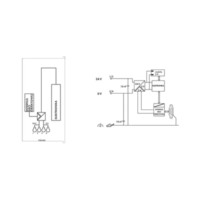 ECO PROFIBUS DP 12MBd interface