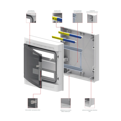 EEP-LUX PLUS 2/38 surface-mounted switchgear, IP55