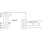 Electronic ballast 36W, 230V