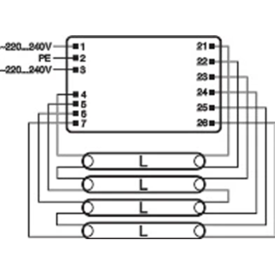 Electronic ballast QT-FIT8 3x, 4x18