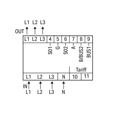 Energy meter; direct connection 65A 879-3020