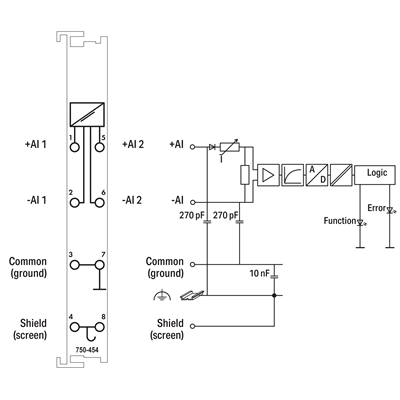 Entrées différentielles module 2AI 4-20mA