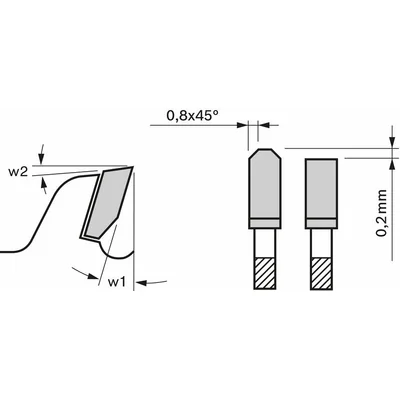 Expert saw blade for laminated panels 350 x 30 x 3.5 mm, 108