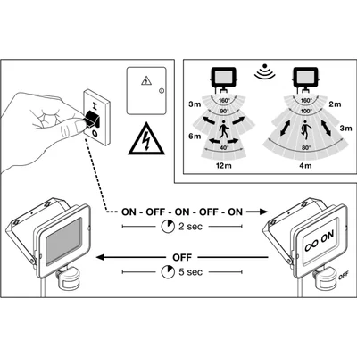 Faro FLOOD COMPACT SENSOR V 20W 840 SYM 100 nero
