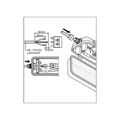 FEUCHTIGKEITSGESCHÜTZTES GEHÄUSE 1200 P 2XLAMP IP65 LEDV-Leuchte