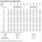 FEUCHTIGKEITSSCHUTZ 1500 46W 840 IP65 GY Leuchte