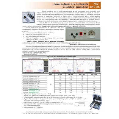 Final RTV-SAT socket