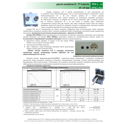 Final RTV socket 45x45 (male antenna/female antenna)