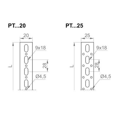 Flat bar in strip, PTJ20/25