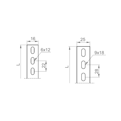 Flat bar PLC16/2