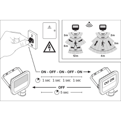 FLOODLIGHT SENSOR 10 W LED floodlight 10W 1100lm 3000K WW IP65 black