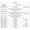 Galvanized expansion sheet 36mm wide