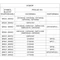 Galvanized expansion sheet 45mm wide