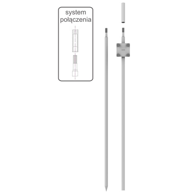 Gefalteter Erdungssatz fi16 / 2x1500mm + feuerverzinkter Erdungsanschluss