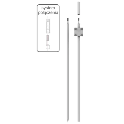 Gefalteter Erdungssatz fi16 / 2x1500mm + feuerverzinkter Erdungsanschluss