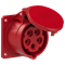 Gniazdo tablicowe proste IP44 TWIST 16A 400V 3P+Z+N 75x75mm