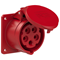Gniazdo tablicowe proste IP44 TWIST 16A 400V 3P+Z+N 75x75mm