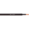 H07RN-F 1X300 cable